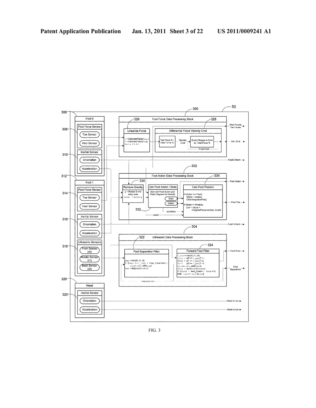 VIRTUAL LOCOMOTION CONTROLLER APPARATUS AND METHODS - diagram, schematic, and image 04