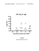 Subtilase Variants Having Altered Immunogenicity diagram and image