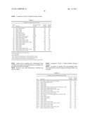 Subtilase Variants Having Altered Immunogenicity diagram and image