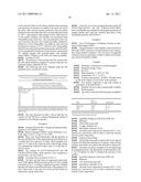 Subtilase Variants Having Altered Immunogenicity diagram and image