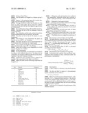 Subtilase Variants Having Altered Immunogenicity diagram and image