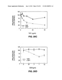 PEPTIDES AND THEIR UTILITY IN MODULATION OF BEHAVIOR OF CELLS EXPRESSING ALPHA3 BETA1 INTEGRINS diagram and image