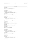 PEPTIDES AND THEIR UTILITY IN MODULATION OF BEHAVIOR OF CELLS EXPRESSING ALPHA3 BETA1 INTEGRINS diagram and image