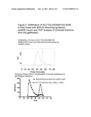 Single-Chain Insulin Analogues and Pharmaceutical Formulations Thereof diagram and image
