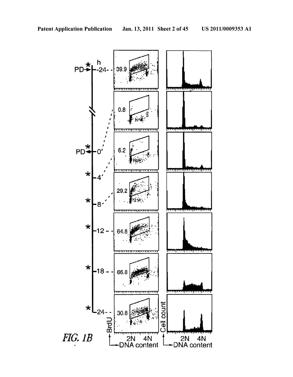 TARGETING CDK4 AND CDK6 IN CANCER THERAPY - diagram, schematic, and image 03