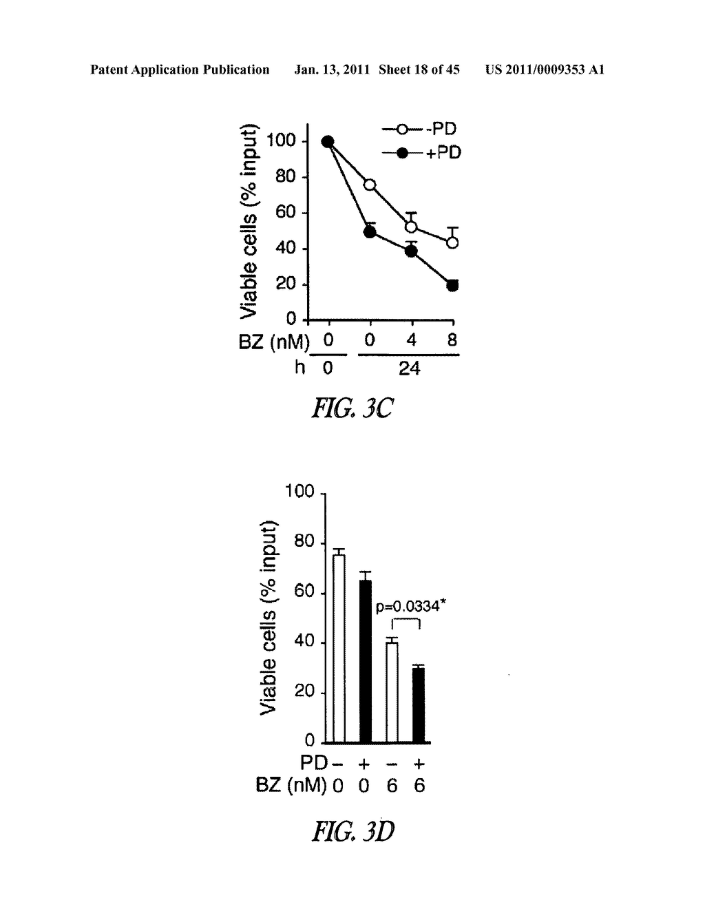 TARGETING CDK4 AND CDK6 IN CANCER THERAPY - diagram, schematic, and image 19