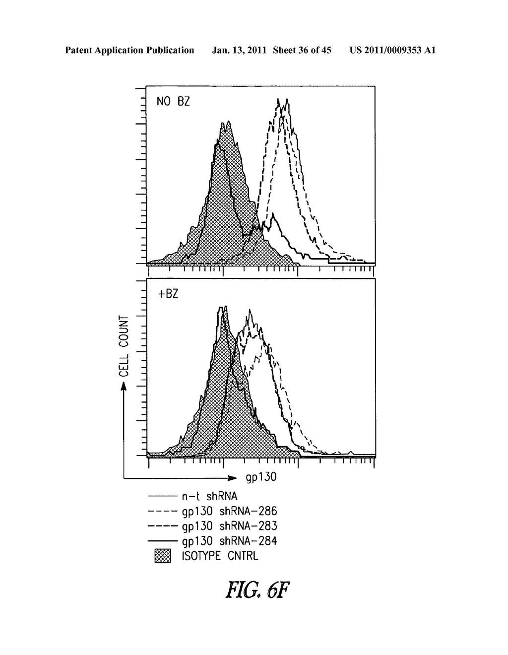 TARGETING CDK4 AND CDK6 IN CANCER THERAPY - diagram, schematic, and image 37