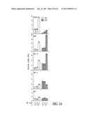 TARGETING CDK4 AND CDK6 IN CANCER THERAPY diagram and image