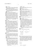 2-PHENYL SUBSTITUTED IMIDAZOTRIAZINONES AS PHOSPHODIESTERASE INHIBITORS diagram and image