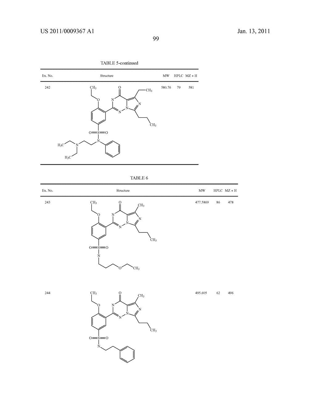 2-PHENYL SUBSTITUTED IMIDAZOTRIAZINONES AS PHOSPHODIESTERASE INHIBITORS - diagram, schematic, and image 100