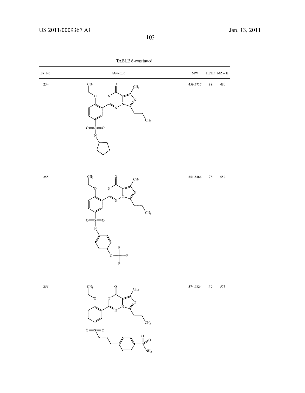 2-PHENYL SUBSTITUTED IMIDAZOTRIAZINONES AS PHOSPHODIESTERASE INHIBITORS - diagram, schematic, and image 104