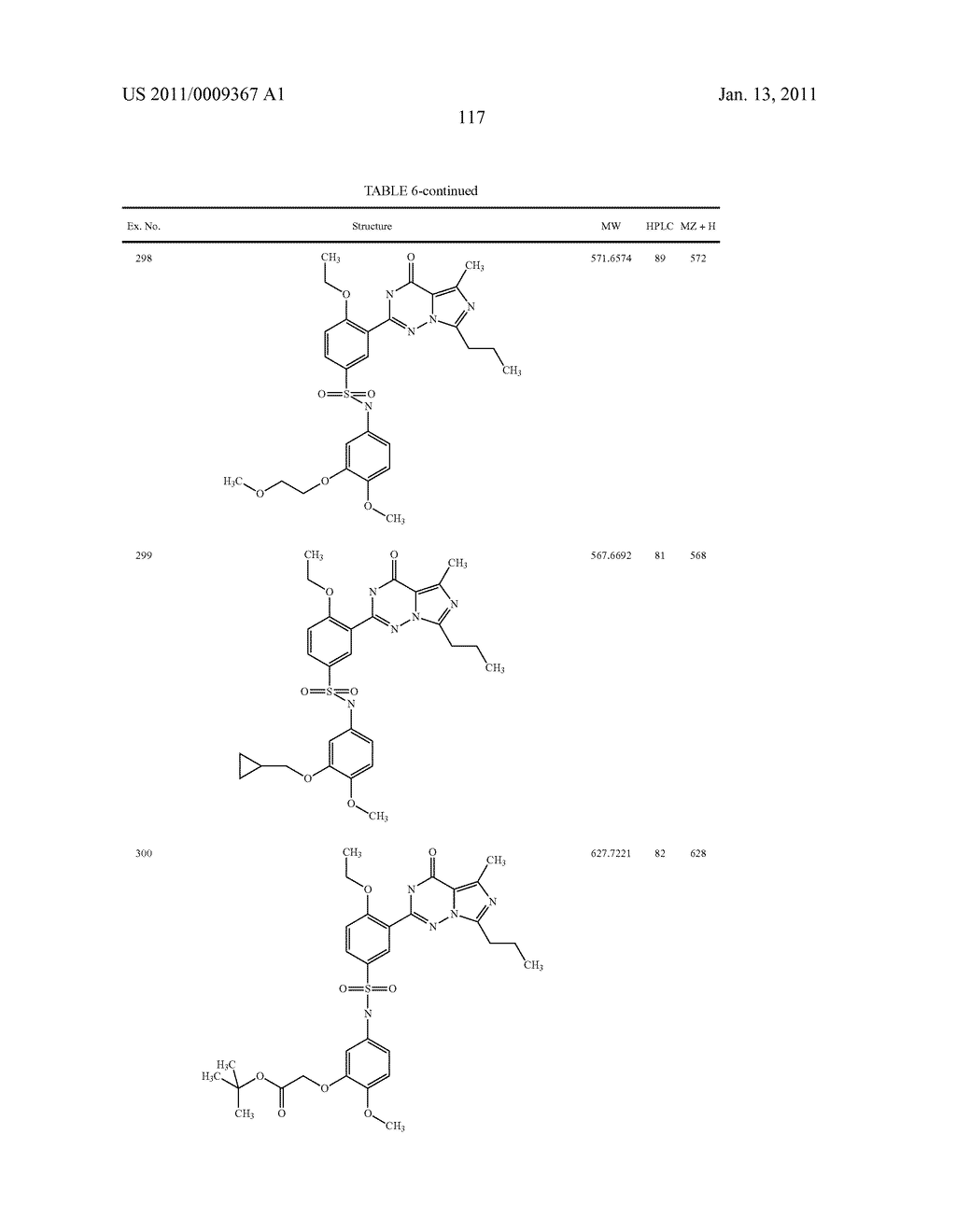 2-PHENYL SUBSTITUTED IMIDAZOTRIAZINONES AS PHOSPHODIESTERASE INHIBITORS - diagram, schematic, and image 118