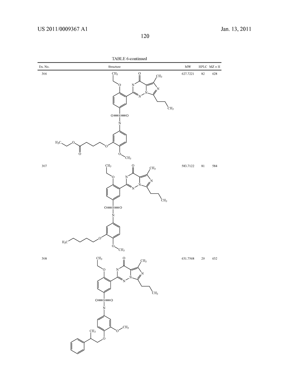 2-PHENYL SUBSTITUTED IMIDAZOTRIAZINONES AS PHOSPHODIESTERASE INHIBITORS - diagram, schematic, and image 121