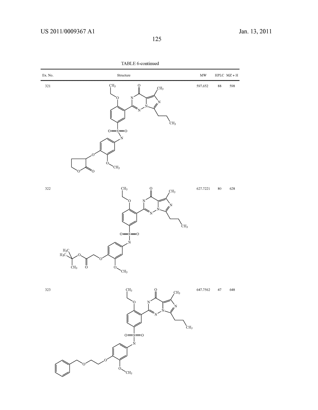 2-PHENYL SUBSTITUTED IMIDAZOTRIAZINONES AS PHOSPHODIESTERASE INHIBITORS - diagram, schematic, and image 126