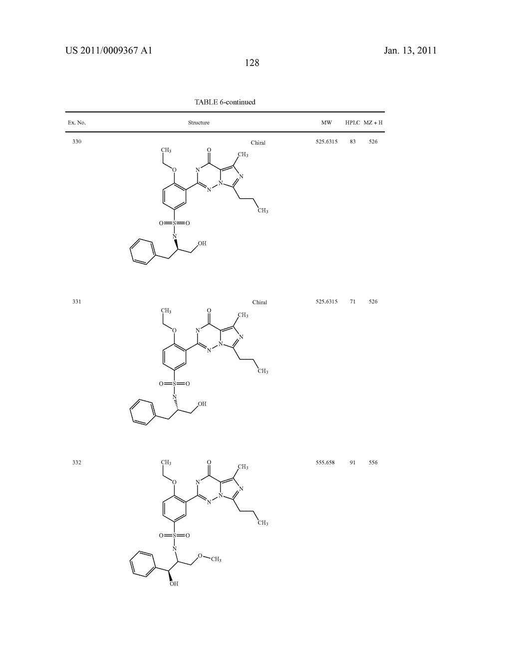 2-PHENYL SUBSTITUTED IMIDAZOTRIAZINONES AS PHOSPHODIESTERASE INHIBITORS - diagram, schematic, and image 129