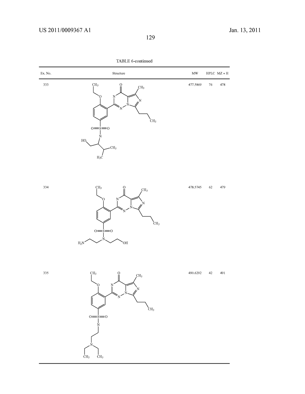2-PHENYL SUBSTITUTED IMIDAZOTRIAZINONES AS PHOSPHODIESTERASE INHIBITORS - diagram, schematic, and image 130