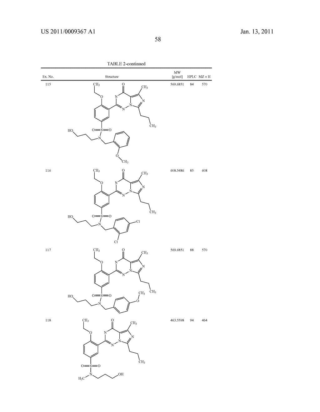 2-PHENYL SUBSTITUTED IMIDAZOTRIAZINONES AS PHOSPHODIESTERASE INHIBITORS - diagram, schematic, and image 59