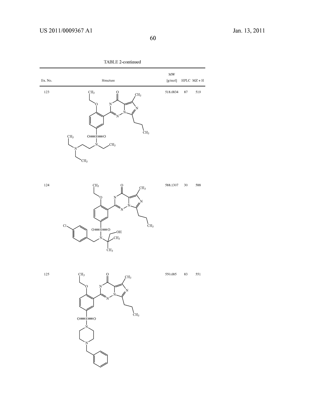 2-PHENYL SUBSTITUTED IMIDAZOTRIAZINONES AS PHOSPHODIESTERASE INHIBITORS - diagram, schematic, and image 61