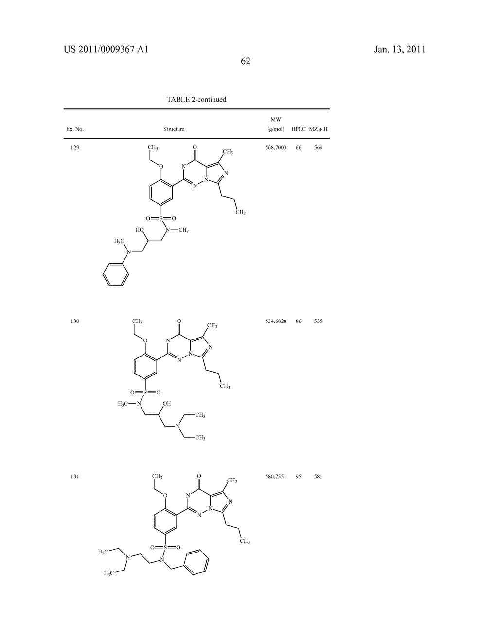 2-PHENYL SUBSTITUTED IMIDAZOTRIAZINONES AS PHOSPHODIESTERASE INHIBITORS - diagram, schematic, and image 63