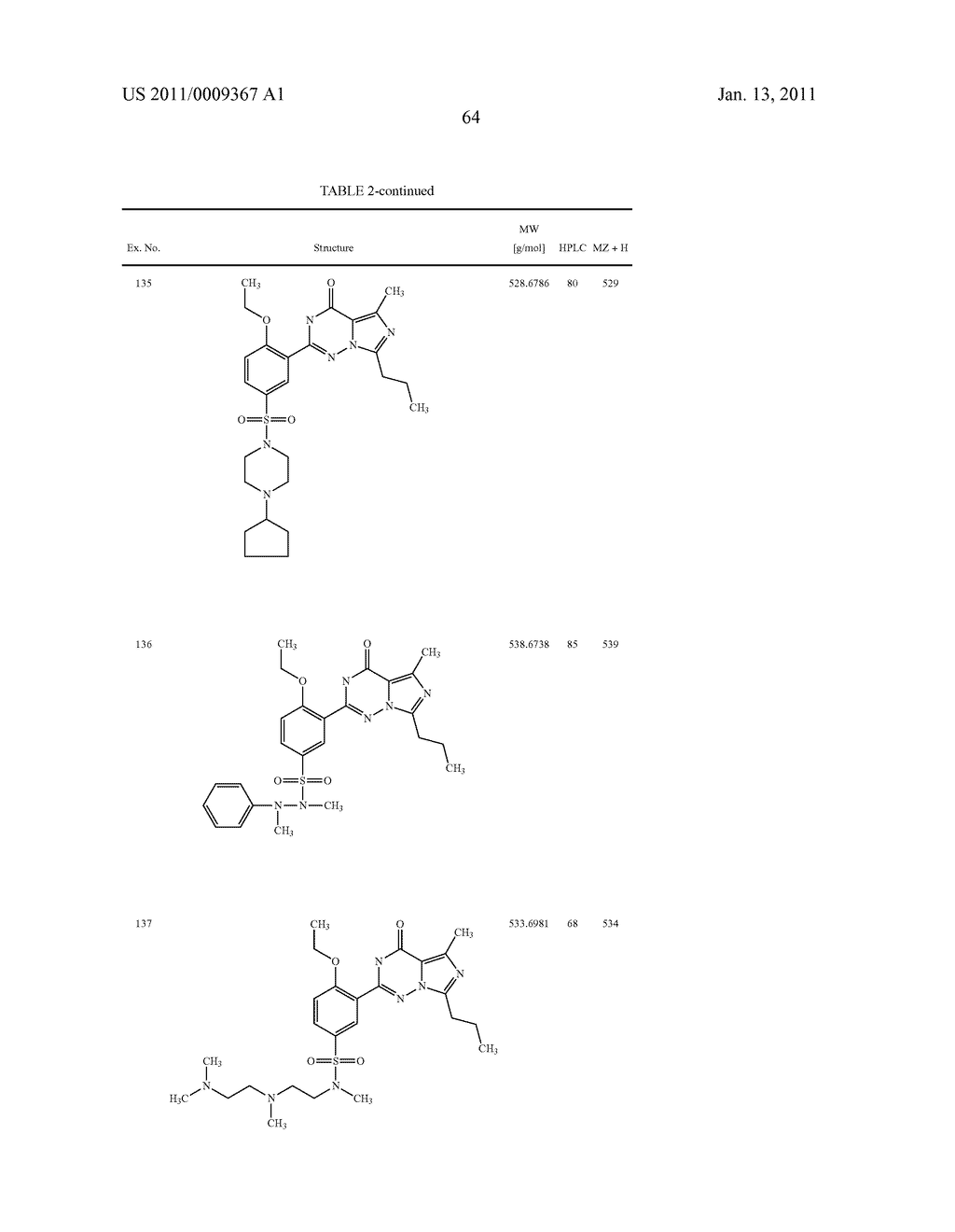 2-PHENYL SUBSTITUTED IMIDAZOTRIAZINONES AS PHOSPHODIESTERASE INHIBITORS - diagram, schematic, and image 65