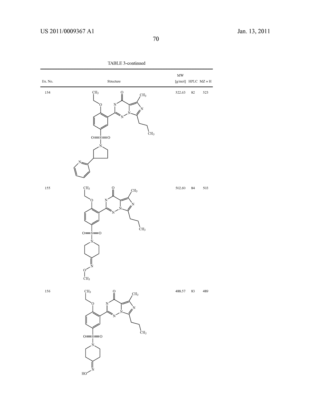 2-PHENYL SUBSTITUTED IMIDAZOTRIAZINONES AS PHOSPHODIESTERASE INHIBITORS - diagram, schematic, and image 71