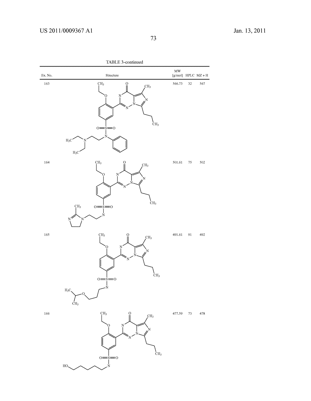 2-PHENYL SUBSTITUTED IMIDAZOTRIAZINONES AS PHOSPHODIESTERASE INHIBITORS - diagram, schematic, and image 74