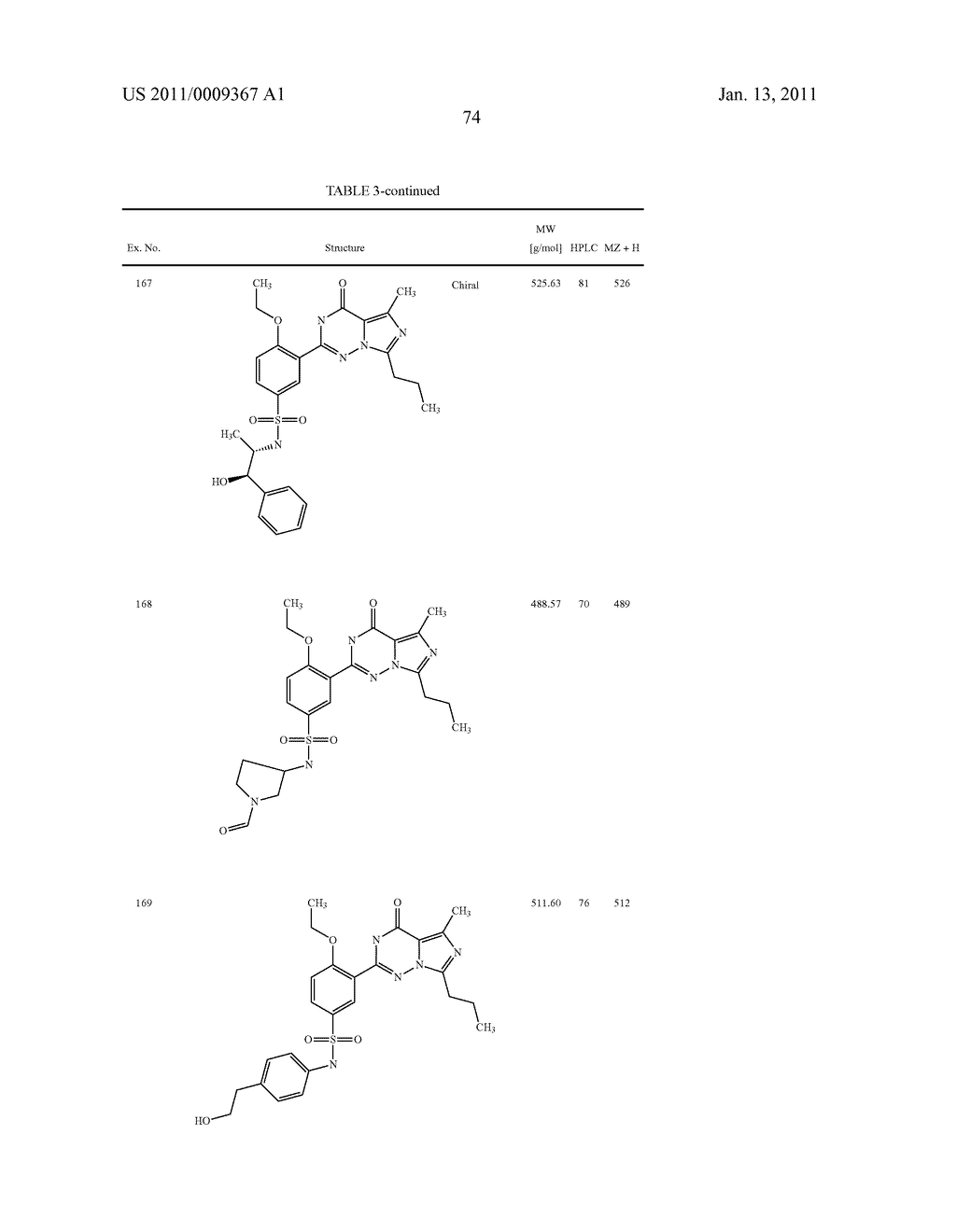 2-PHENYL SUBSTITUTED IMIDAZOTRIAZINONES AS PHOSPHODIESTERASE INHIBITORS - diagram, schematic, and image 75