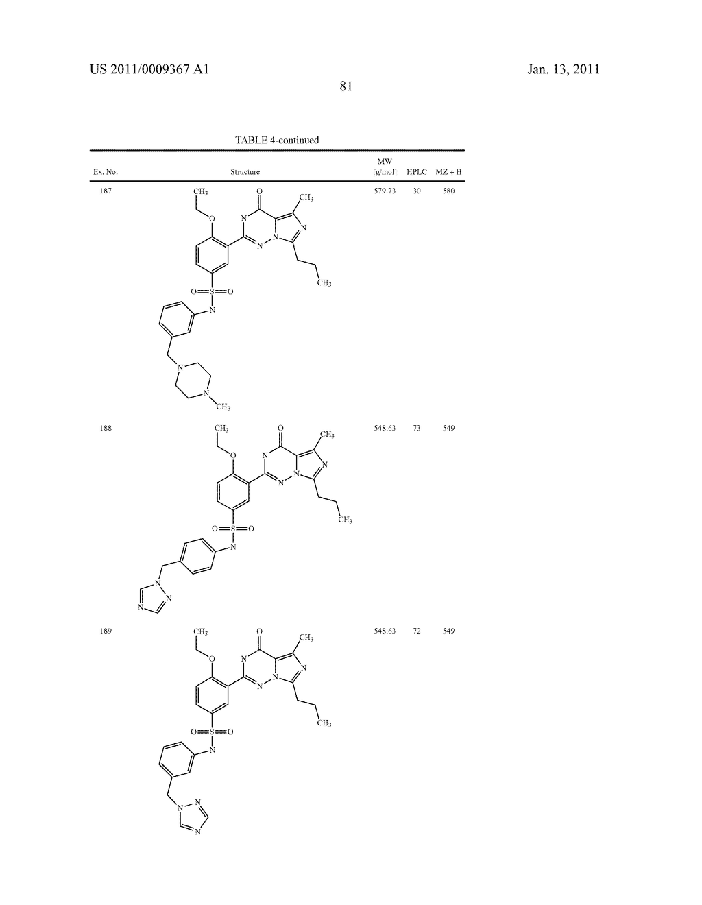 2-PHENYL SUBSTITUTED IMIDAZOTRIAZINONES AS PHOSPHODIESTERASE INHIBITORS - diagram, schematic, and image 82