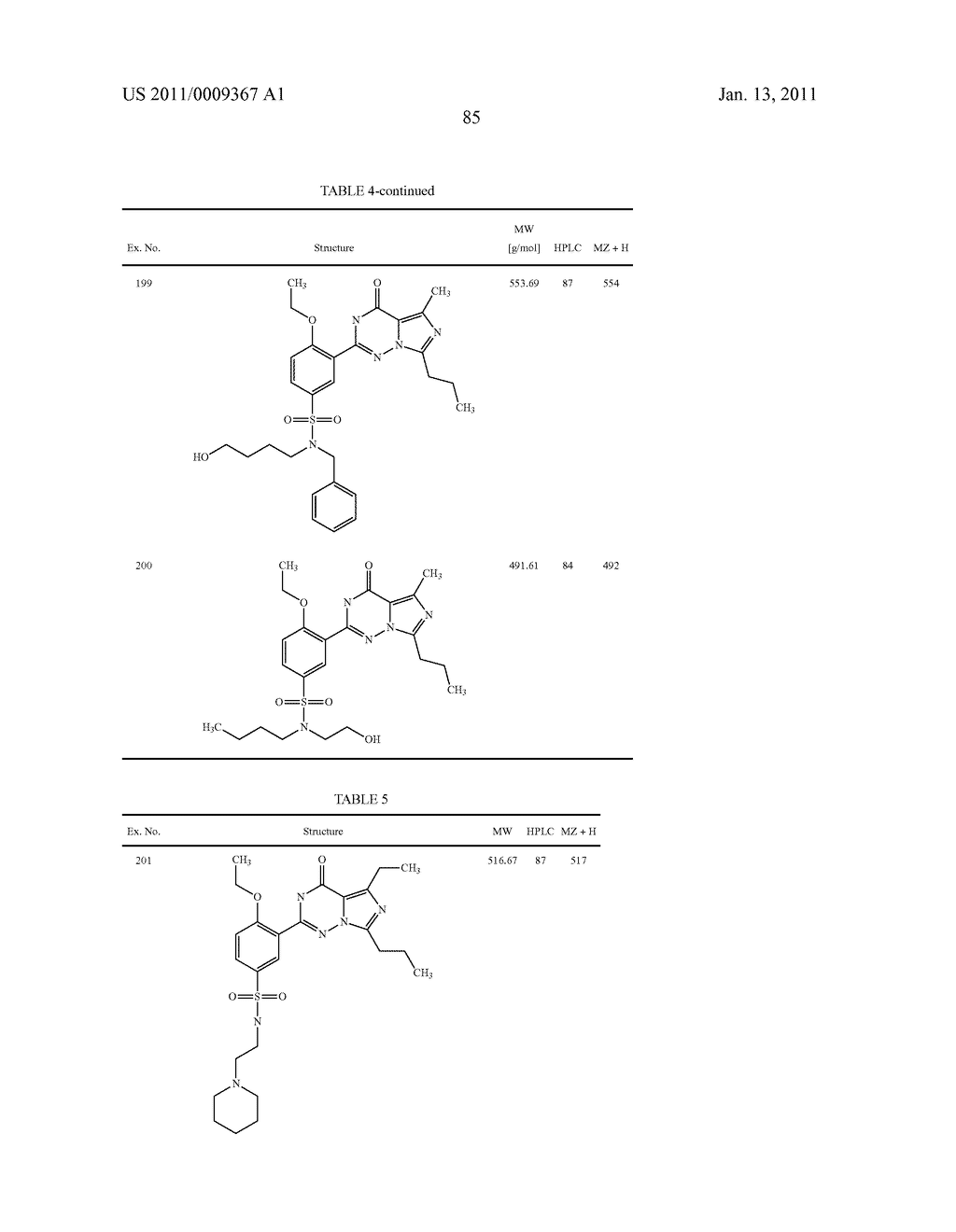 2-PHENYL SUBSTITUTED IMIDAZOTRIAZINONES AS PHOSPHODIESTERASE INHIBITORS - diagram, schematic, and image 86