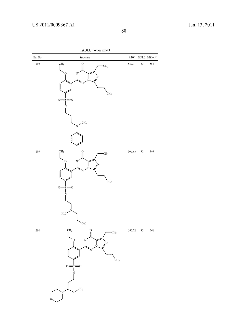 2-PHENYL SUBSTITUTED IMIDAZOTRIAZINONES AS PHOSPHODIESTERASE INHIBITORS - diagram, schematic, and image 89