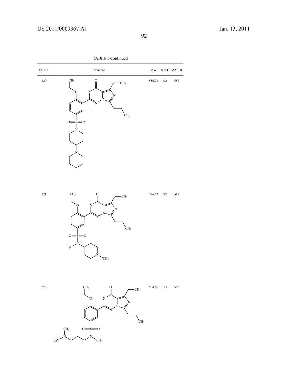 2-PHENYL SUBSTITUTED IMIDAZOTRIAZINONES AS PHOSPHODIESTERASE INHIBITORS - diagram, schematic, and image 93