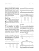 METHOD OF WOUND HEALING AND SCAR MODULATION diagram and image