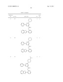 SOLUBILIZED THIAZOLOPYRIDINES diagram and image