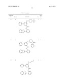 SOLUBILIZED THIAZOLOPYRIDINES diagram and image