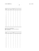 2-OXO-2- (2-PHENYL-5,6,7,8-TETRAHYDRO-INDOLIZIN-3-YL) -ACETAMIDE DERIVATIVES AND RELATED COMPOUNDS AS ANTIFUNGAL AGENTS diagram and image