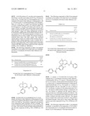 BACE INHIBITORS diagram and image