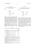 BACE INHIBITORS diagram and image