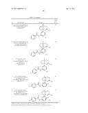 BACE INHIBITORS diagram and image