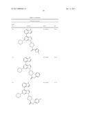 2-MORPHOLINYLPURINES AS INHIBITORS OF PI3K diagram and image