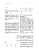 PYRIDOPYRAZINONES DERIVATIVES INSULIN SECRETION STIMULATORS, METHODS FOR OBTAINING THEM AND USE THEREOF FOR THE TREATMENT OF DIABETES diagram and image