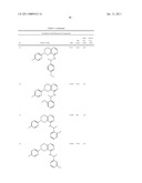 PYRID-2YL FUSED HETEROCYCLIC COMPOUNDS, AND COMPOSITIONS AND USES THEREOF diagram and image