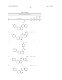 PYRID-2YL FUSED HETEROCYCLIC COMPOUNDS, AND COMPOSITIONS AND USES THEREOF diagram and image