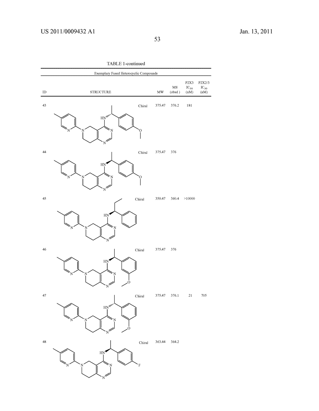 PYRID-2YL FUSED HETEROCYCLIC COMPOUNDS, AND COMPOSITIONS AND USES THEREOF - diagram, schematic, and image 54