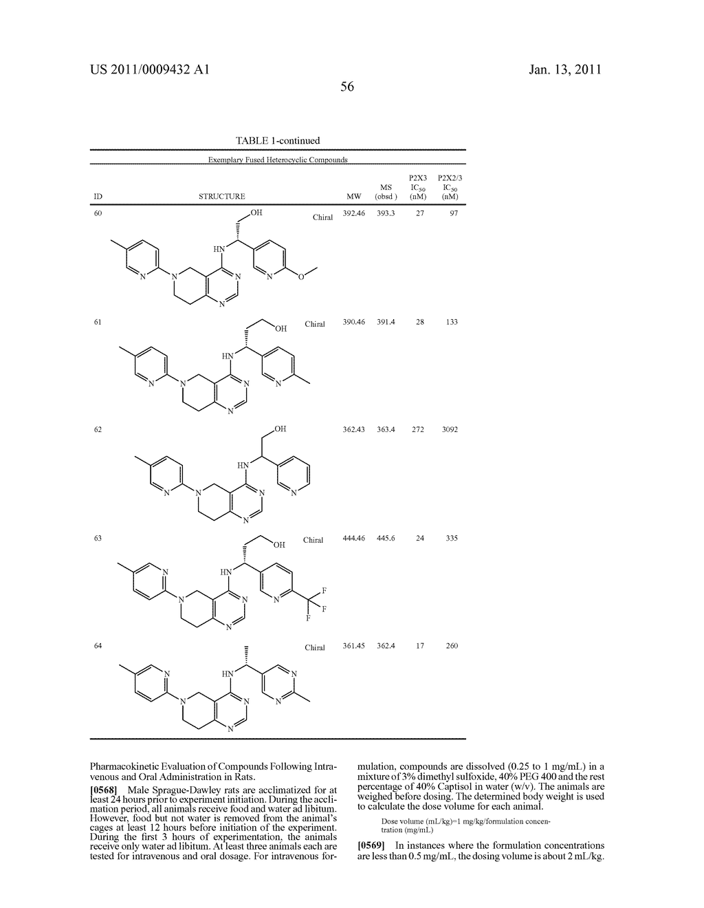 PYRID-2YL FUSED HETEROCYCLIC COMPOUNDS, AND COMPOSITIONS AND USES THEREOF - diagram, schematic, and image 57