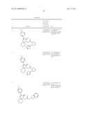 GLYT1 TRANSPORTER INHIBITORS AND USES THEREOF IN TREATMENT OF NEUROLOGICAL AND NEUROPSYCHIATRIC DISORDERS diagram and image