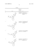 GLYT1 TRANSPORTER INHIBITORS AND USES THEREOF IN TREATMENT OF NEUROLOGICAL AND NEUROPSYCHIATRIC DISORDERS diagram and image