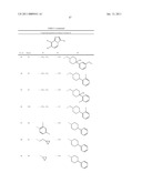 IMIDAZO[1,2-A]PYRIDINE DERIVATIVES AND THEIR USE AS POSITIVE ALLOSTERIC MODULATORS OF MGLUR2 RECEPTORS diagram and image