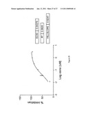 Compound diagram and image