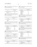 METHODS OF TREATING COPD diagram and image