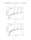 Silane-Coupled Propylene-Based Polymer and Method diagram and image